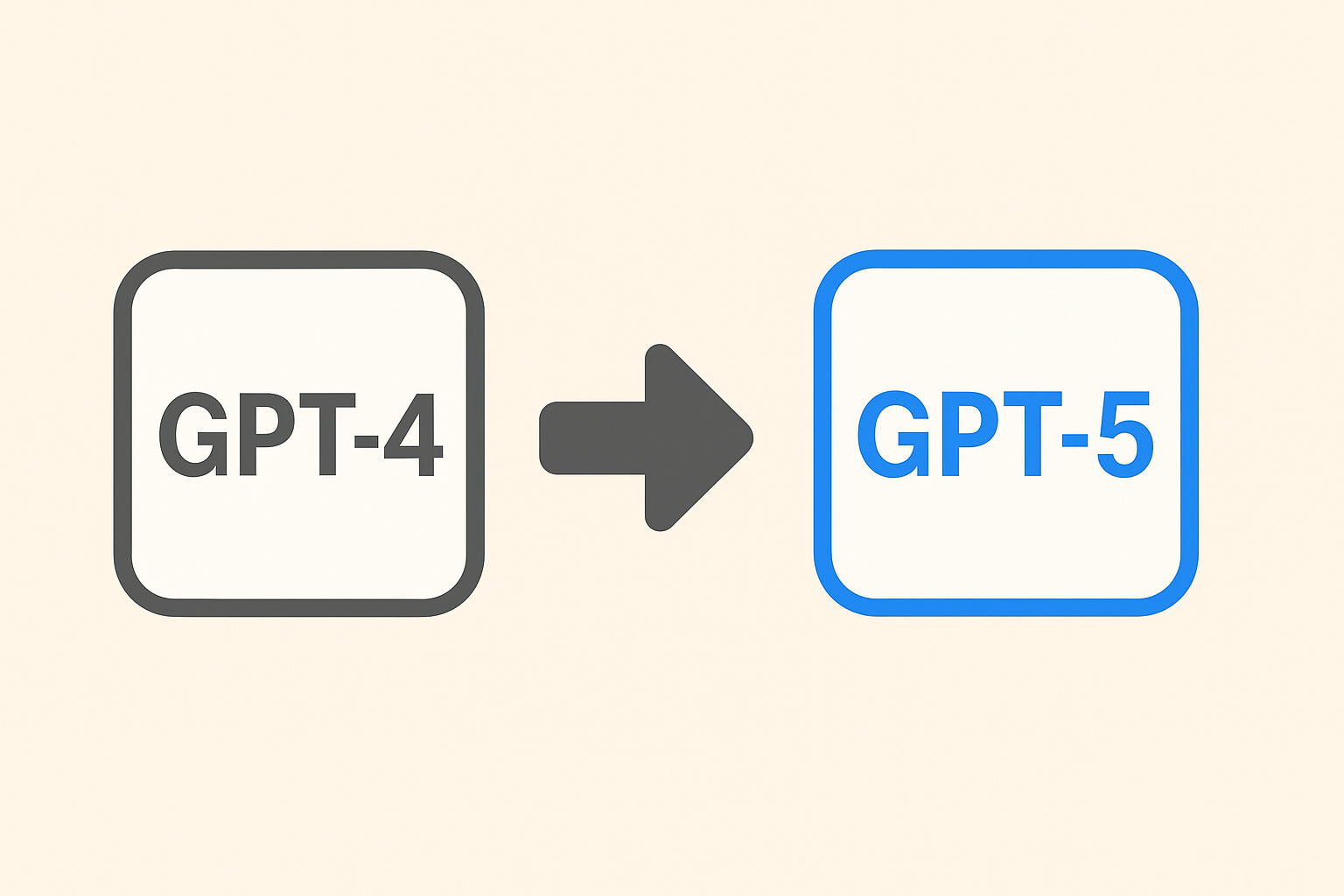 OpenAI GPT-4 GPT-5